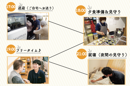 ヒューマンライフケア宇奈根の宿の求人情報 神奈川県川崎市高津区 小規模多機能の介護職 ヘルパーの求人
