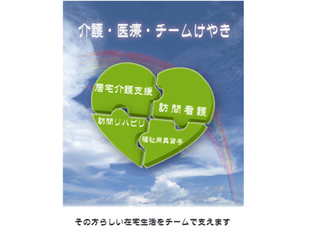 けやきライフ訪問看護ステーション の求人情報