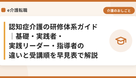 認知症介護の研修体系ガイド｜基礎・実践者・実践リーダー・指導者の違いと受講順を早見表で解説